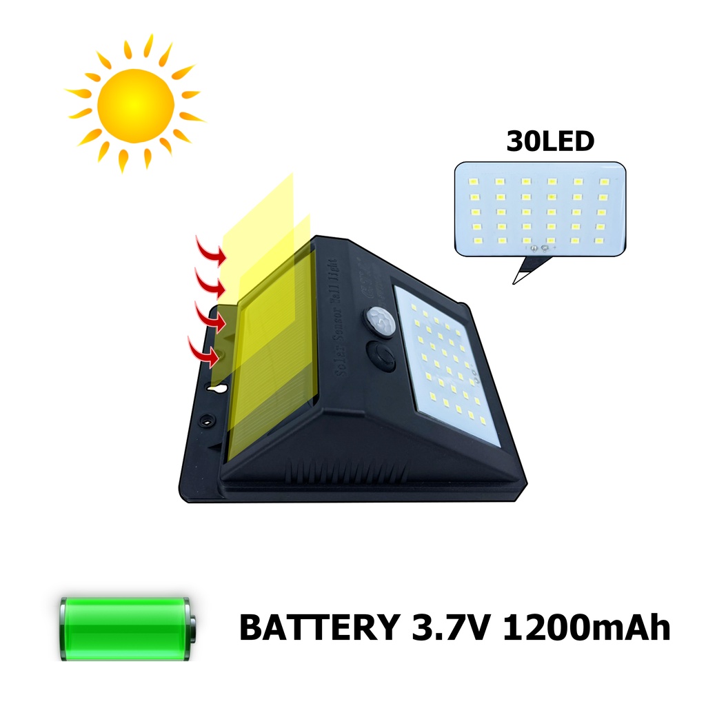 solar-led-wall-light-30led-ไฟติดผนังโซล่าเซลล์พลังงานแสงอาทิตย์-ไฟแอลอีดี-ไฟเล็กติดกำแพง