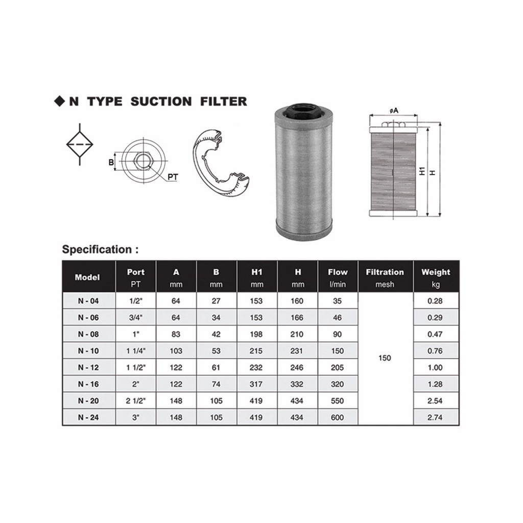 กรองไฮดรอลิค-n-ไส้กรองน้ำมันไฮดรอลิค-กรองขาดูด-1-2-1-1-2-suction-filter