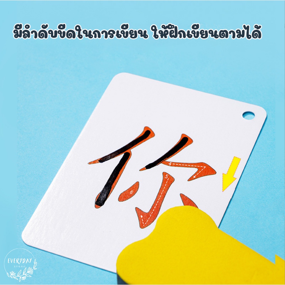 การ์ดคำศัพท์จีน-flashcard-บัตรคำศัพท์ภาษาจีน-ชุดคำศัพท์ภาษาจีน-1-ชุด-มี-250-คำ-การ์ดเสริมทักษะภาษาจีน-การ์ดเล่นเกมส์ภาษา