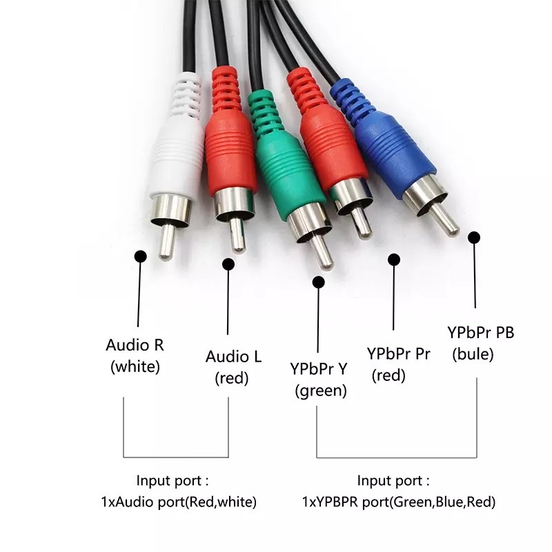 component-to-hdmi-converter-5rca-component-rgb-ypbpr-ไปยัง-hdmi-converter-รองรับ1080p-สำหรับ-dvd