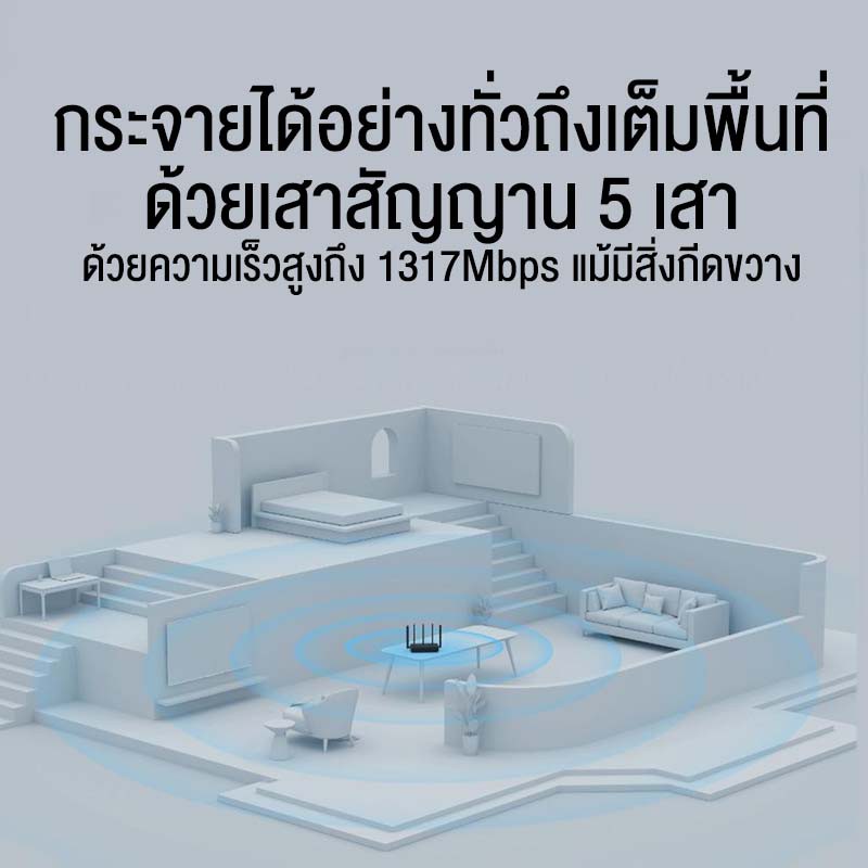 ลดเพิ่ม15-xiaomi-router-4c-4-pro-เครื่องขยายสัญญาณ-ความเร็วสูง-ครอบคลุมพื้นที่-เช็คตัวเลือกก่อนกดสั่งซื้อ