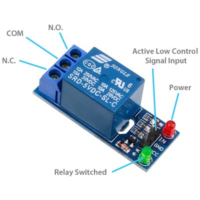 โมดูลรีเลย์ 1 ช่อง Active Low (Relay 1 Channel) ส่งทั่วไทยใน 3 วัน