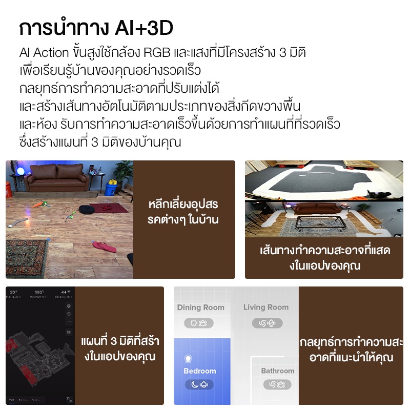 รูปภาพเพิ่มเติมเกี่ยวกับ Dreame Bot L10s Ultra SE Robot Vacuum and Mop Cleaner 8-in-1 หุ่นยนต์ดูดฝุ่น ถูพื้น ซักผ้าถู อบผ้าแห้ง การเติมและระบายน้ำอัตโนมัติ พร้อมกับแท่นชาร์จอัจฉริยะ All-In-One