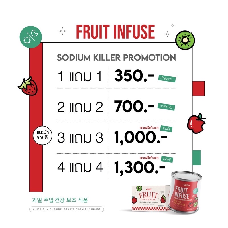 ส่งฟรี-แถมขวด-น้ำผลไม้หมัก-fruit-infuse-ลดบวม-น้ำหมักผลไม้-น้ำผลไม้ลดโซเดียม-น้ำผลไม้หมักขับโซเดียม-น้ำผลไมหมักลดบวม