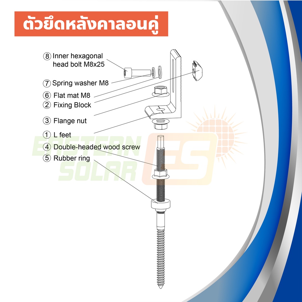 อุปกรณ์ติดตั้ง-ตัวยึดลอนคู่-สำหรับใช้ติดตั้งโซล่าเซลล์