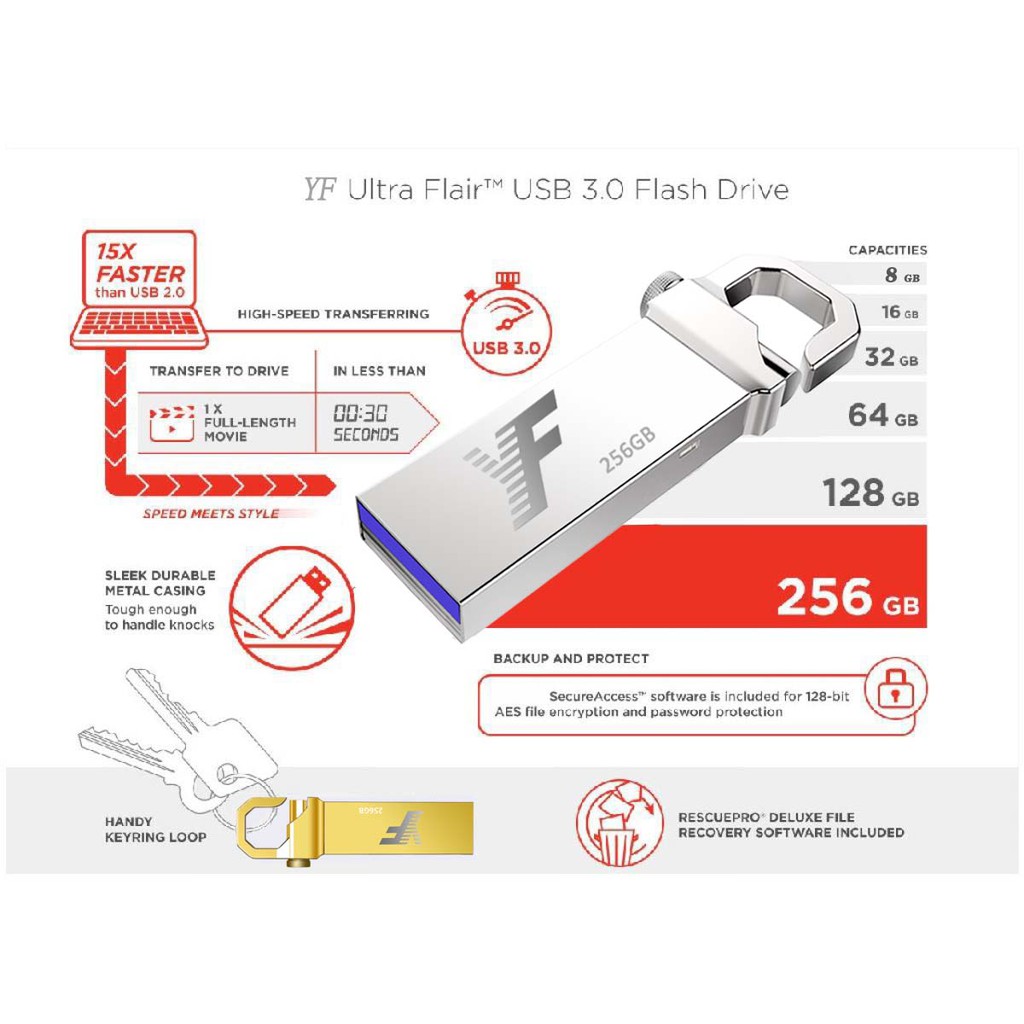 แฟลชไดร์ฟ-แฟลชไดร์-flash-drive-flashdrive-8gb16gb32gb64gb128gb256gb-ดิสก์u-อุปกรณ์จัดเก็บข้อมูล-ของแท้ความเร็วสูงusb3-0