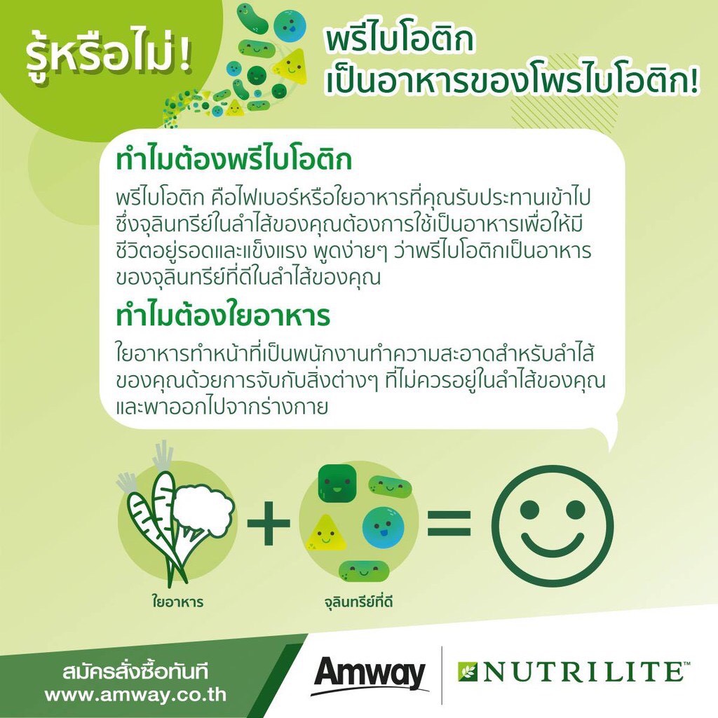 ภาพสินค้าแท้100% พร้อมส่ง Amway โพรไบโอติกแอมเวย์ Nutrilite probiotic amway นิวทริไลท์ โพรไบโอติก 30 ซอง จากร้าน koreashopping1 บน Shopee ภาพที่ 2