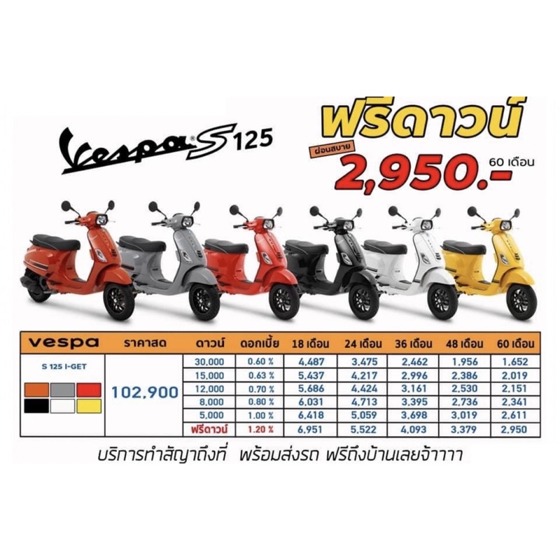 vespa-s-125-เวสป้า