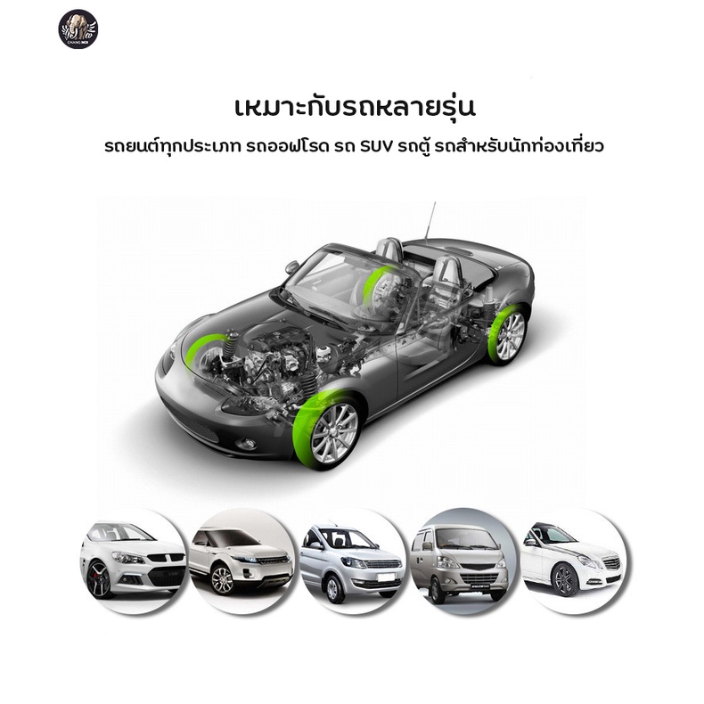 เครื่องtpms-ที่วัดลมยางรถ4ล้อ-ไร้สาย-มาตรวัดลมยาง-เกจวัดแรงดันยาง-เครื่องเช็คลมยางรถ-วัดลมยางอัตโนมัติ-พร้อมส่ง-changnoi