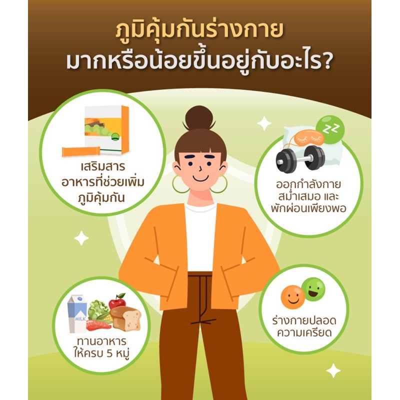 ภาพสินค้านิวทริไลท์ เฮอร์บัล มิกซ์ แอมเวย์ Amway ของแท้ของใหม่ ฉลากไทยแท้ 100% จากร้าน healthy2go บน Shopee ภาพที่ 1