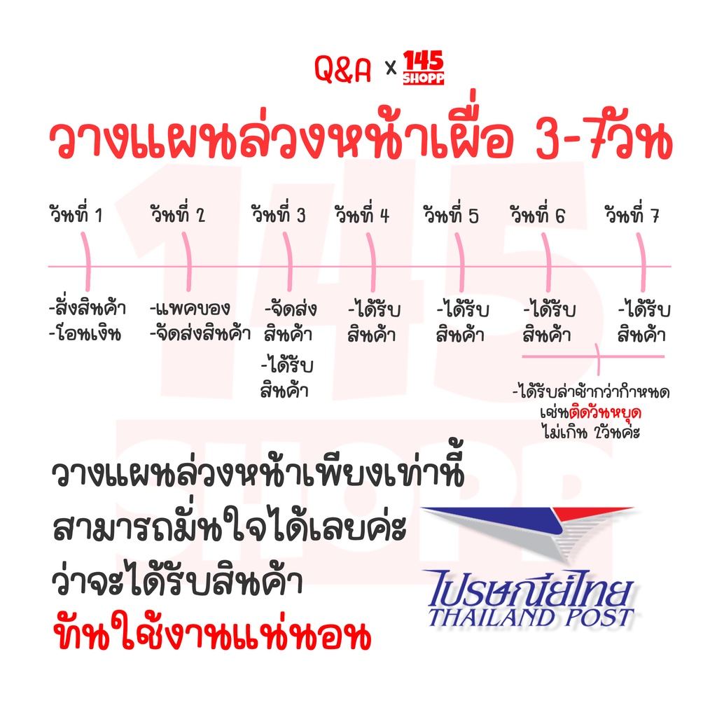 แพคละ10ชุด-เซทจัดชุด-ทำรูปปัจฉิม-ด้วยตัวเองแบบง่าย-ปัจฉิม-ของขวัญปัจฉิม-งานปัจฉิม