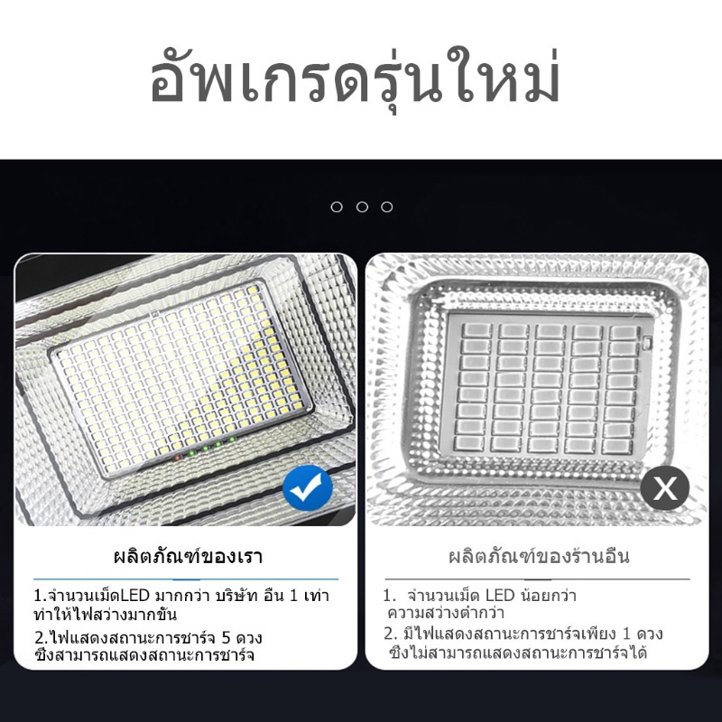 solar-light-200w-ไฟโซล่าเซลล์-ไลท์-กันน้ำ-ไฟ-solar-cell-ไฟ-led-โซล่าเซลล์-โซลาเซลล์-ไฟ-led-โซล่าเซลล์-ไฟโซล่า-200w