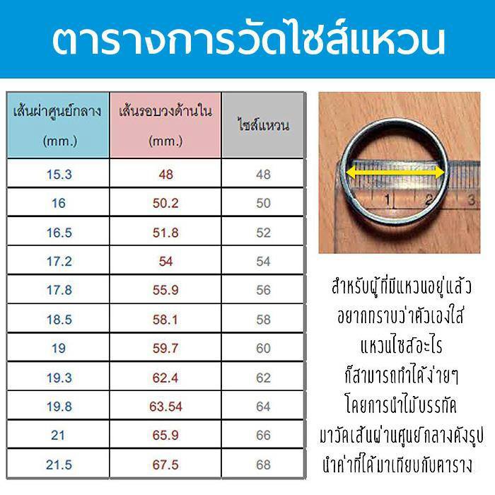 แหวนเล็บช้าjทรงหัวตัด-ของแท้100-ขนาดคละไซต์