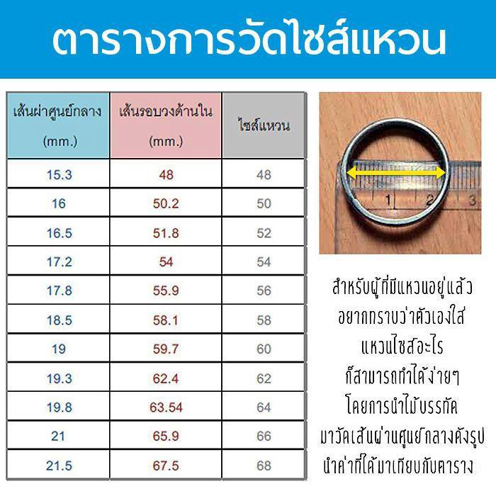 แหวนเล็บช้าjทรงหัวตัด-ของแท้100-ขนาดคละไซต์