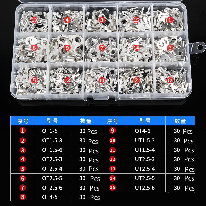 ภาพหน้าปกสินค้า1Set Cold-pressed Terminal opper Nose เซ็ตเทอร์มินัลบล็อกแบบกดเย็น OT / UT เทอร์มินัลแบบเปลือยรอบส้อมประเภทสาย