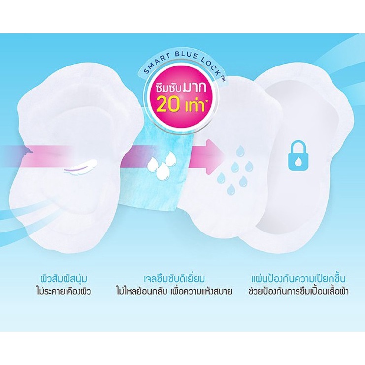 natur-เนเจอร์-แผ่นซับน้ำนม-อ่อนโยนต่อผิว-ระบายอากาศได้ดี-natur-disposable-breast-pads