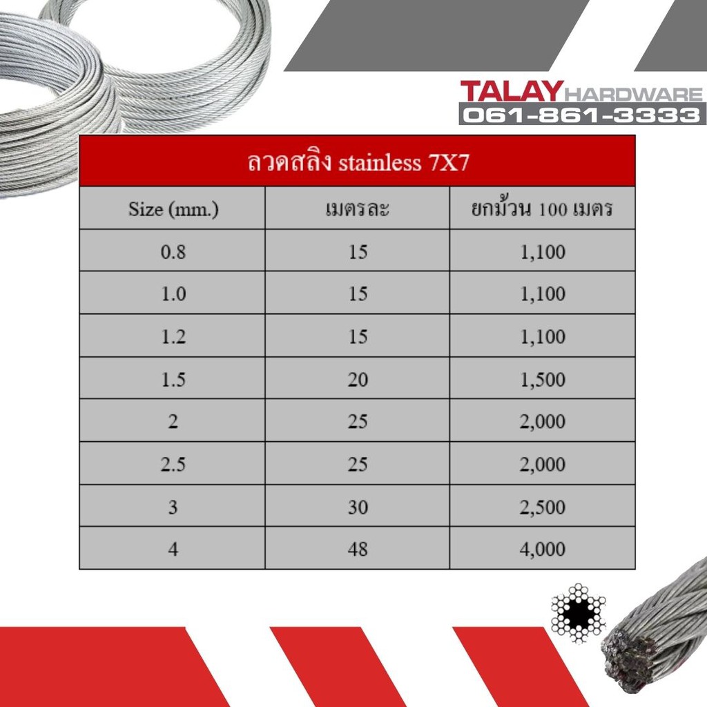 ภาพสินค้าสลิงสแตนเลส  3.0 mm x ยาว 100 m (Stainless304) จากร้าน thw_toolshop บน Shopee ภาพที่ 2