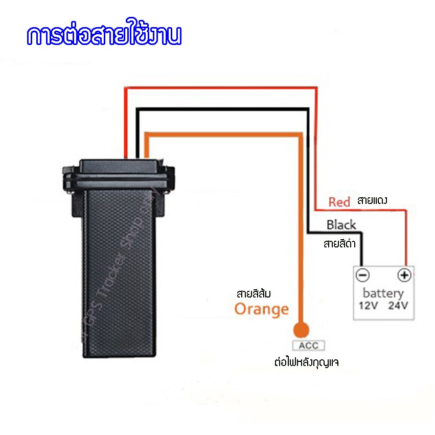 gps-tracker-st-901-จีพีเอส-แทรคเกอร์-ติดตามรถ-ของแท้-100-มีบริการเก็บเงินปลายทาง-มีใบอนุญาต-ค้าถูกต้อง