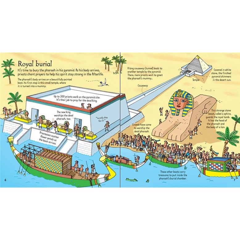 dktoday-หนังสือ-usborne-look-inside-mummies-and-pyramids-age-4