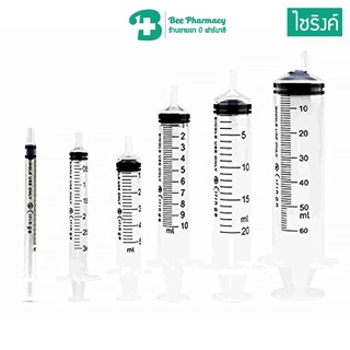 ภาพหน้าปกสินค้าไซริ้งค์ ดูดยา ป้อนอาหาร Syringe Nipro ฟีตลูกหมา ซึ่งคุณอาจชอบสินค้านี้