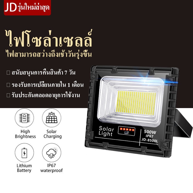 ภาพหน้าปกสินค้าJD ราคาพิเศษวันนี้  ไฟโซล่าเซลล์ 400W Solar CellSolar Lights 800W ไลท์โซล่าเซลล์ ไฟsolar หลอดไฟโซล่าเซล หลอดไฟโซล่าเซล จากร้าน jdsolarlight บน Shopee