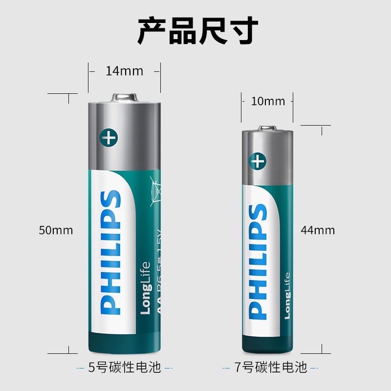 ถ่านphilips-ขนาดaaหรือaaa-1-5v-1กล่องบรรจุ40ก้อน-ของแท้