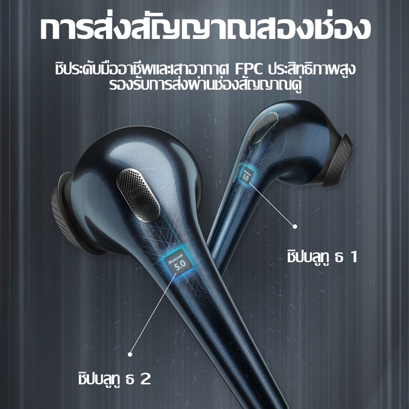 คำอธิบายเพิ่มเติมเกี่ยวกับ 1MORE Comfobuds 2 ES303 / ESS3001T หูฟัง หูฟังไร้สาย หูฟังบลูทูธไร้สาย True Wireless หูฟังตัดเสียงรบกวนไร้สาย หูฟังลดเสียงรบกวน