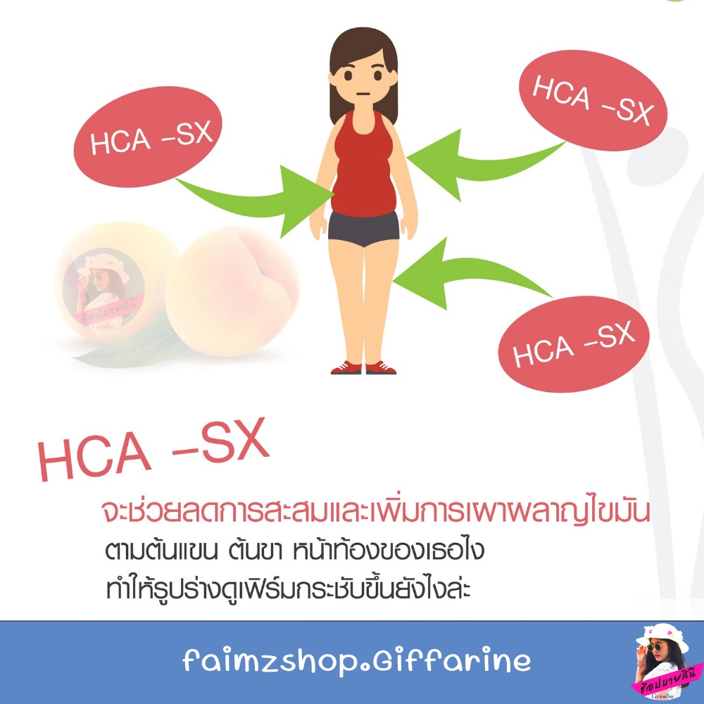 ซิตริแมกซ์-กิฟฟารีน-ส่งฟรี-ลดน้ำหนัก-อาหารเสริม-ลดพุง-เบิร์นไขมัน-citrimax-giffarine-อาหารเสริมกิฟฟารีน