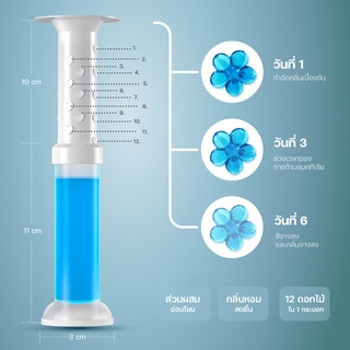 ภาพขนาดย่อของภาพหน้าปกสินค้า(พร้อมส่ง) เจลดับกลิ่นในชักโครก 6สี 6กลิ่น เจลหอม เจลดับกลิ่น รูปดอกไม้ ดับกลิ่น ดับกลิ่นในโถส้วม B-005 จากร้าน th_446079675 บน Shopee