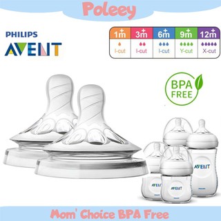 Philips Avent จุกนมปากกว้าง จุกนมลายเกลียว เป็นธรรมชาติเหมือนน้ำนมแม่