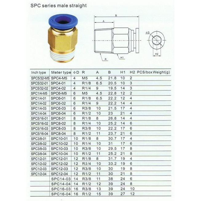 ข้อต่อลม-fitting-แบบตรง-ทองเหลือง-spc-6-มม