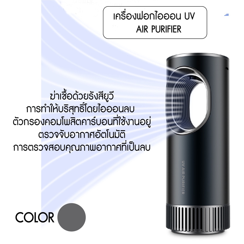 ไส้กรองเครื่องฟอกอากาศในรถยนต์-รุ่น-cx-car-air-purifier-ไส้กรองพิเศษ-hepa1-carbon-filter-กรองฝุ่น-pm2-5-กรองกลิ่นในอากาศ