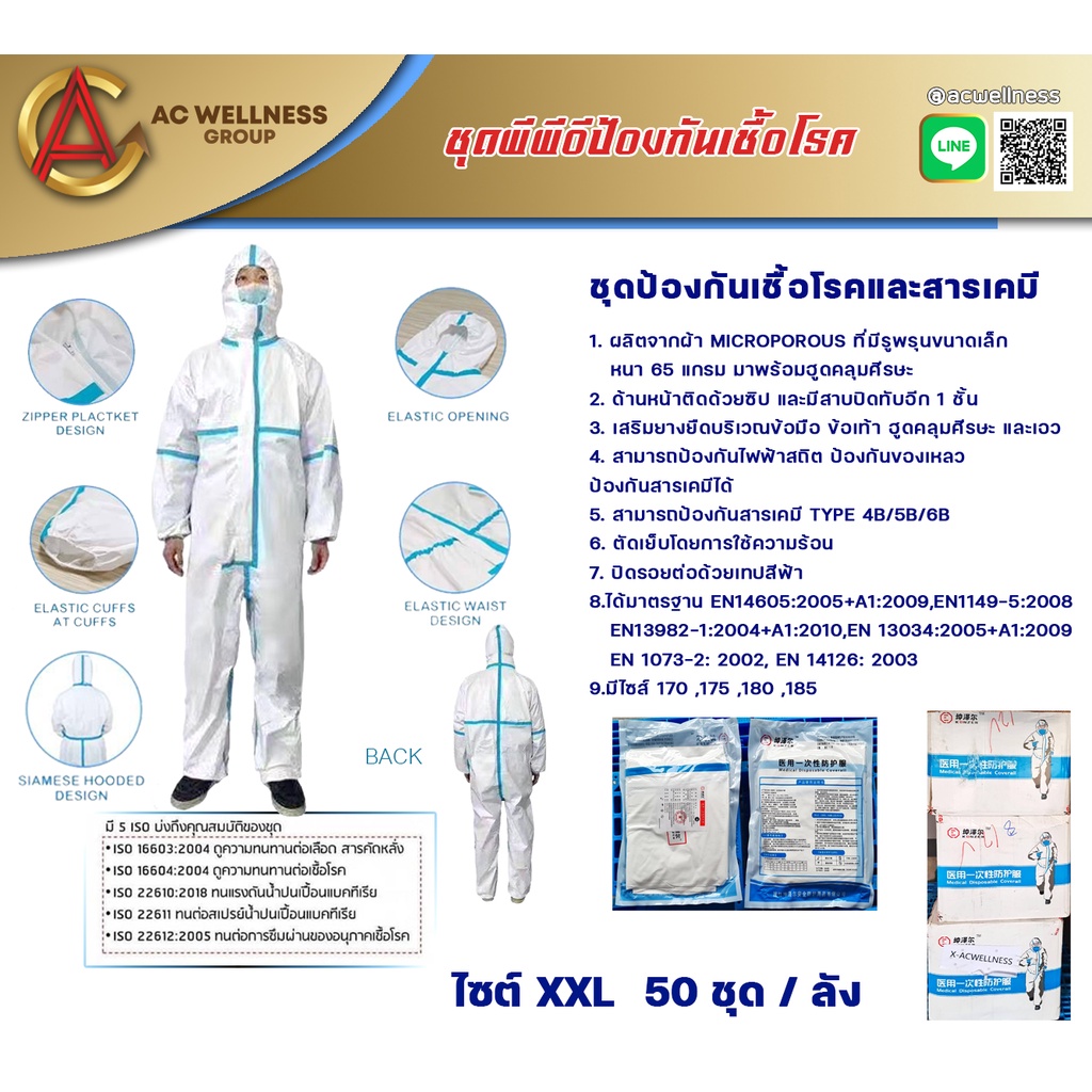 ชุด PPE แถบฟ้า ป้องกันเชื้อโรค | Shopee Thailand