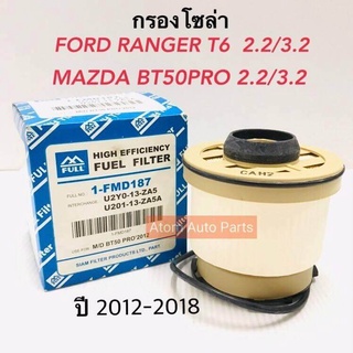 FULL กรองโซล่า สำหรับรถ (Ford New Ranger,Everest),(Mazda BT50 PRO),(ALL NEW TRITON 2.4,NEW PAJERO SPORT 2.4 ปี2015-2018) รหัส.1-FMD187