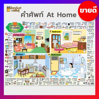 At-Home (ที่บ้าน) EQ-249 ภาพโปสเตอร์ โปสเตอร์ คำศัพท์ รอบตัว ชีวิตประจำวัน ภาษาอังกฤษ / ไทย