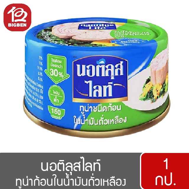 1-กระป๋อง-nautilus-นอติลุสไลท์-ทูน่า-ขนาด-165กรัม-น้ำหนักเนื้อ-125กรัม