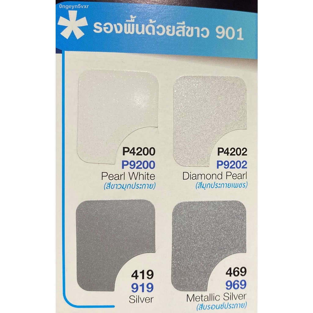 สีพ่นอุตสาหกรรม-industail-laquer-นาโกย่า-ชนิดแห้งเร็ว-สีดำเงา-902-ขนาด-3-2-ลิตร-เลือกสีอื่นได้ตามแคตาล๊อค