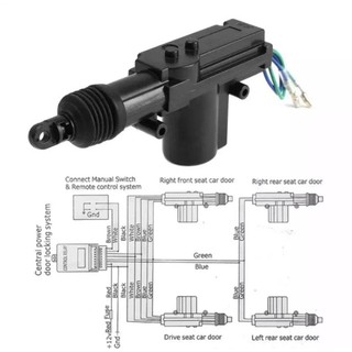 ปืนเซ็นทรัลล็อคประตูรถยนต์ 5 สาย คุณภาพดี ราคาถูก
