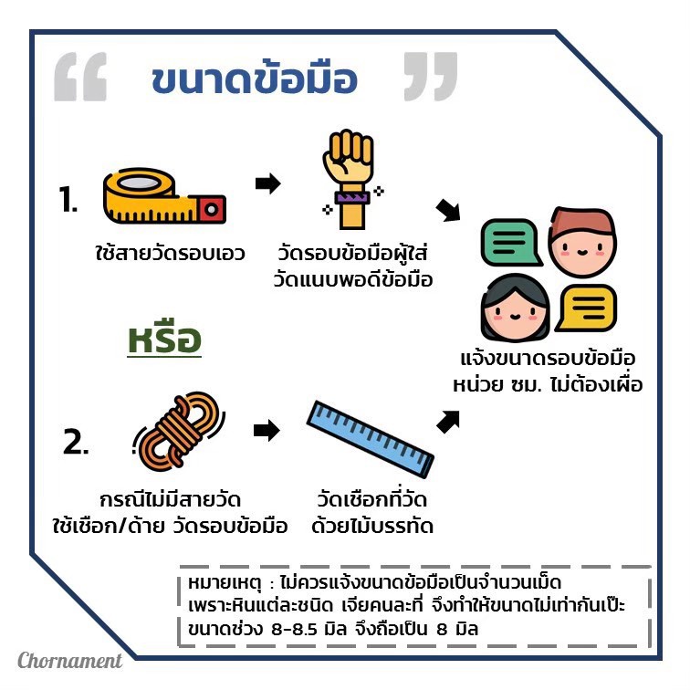 กำไลข้อมือ-เชือกถัก-หินนำโชค-คริสโซคอลล่า-เฮมาไทต์-ฟรีไซต์-ราคาต่อเส้น