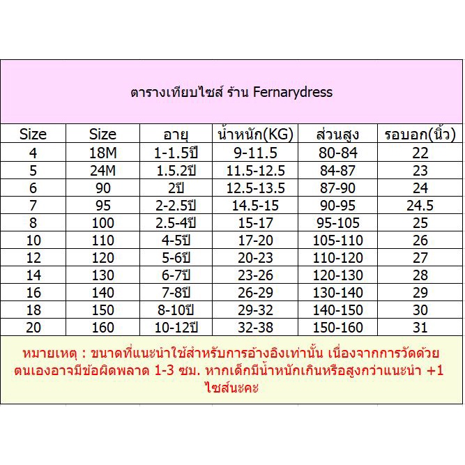 size80-ชุดเจ้าหญิงเด็ก-ชุดเจ้าหญิง-ชุดเดรส-ชุดเจ้าหญิงเด็กผู้หญิง-ชุดกระโปรงเด็กผู้หญิง-ชุดเด็กผู้หญิงเด็กโต-pc-24