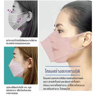 ภาพขนาดย่อของภาพหน้าปกสินค้าแมสKF94 หน้ากากอนามัย เกาหลี KF94 แพ็คละ10ชิ้น ราคา พร้อมส่ง 4สียอดฮิต จากร้าน vinidabkk2 บน Shopee ภาพที่ 6