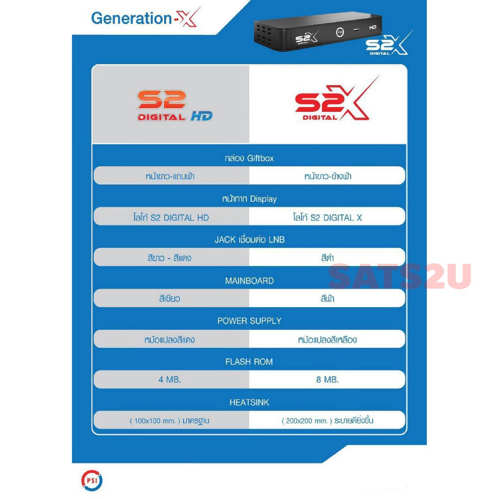 psi-รุ่นใหม่ล่าสุด-psi-รุ่นs2x-digital-คมชัดกว่าเดิม-กล่องดาวเทียม-ดูฟรี-ไม่มีรายเดือน-full-hd-รองรับจานทึบและจานตะแกรง