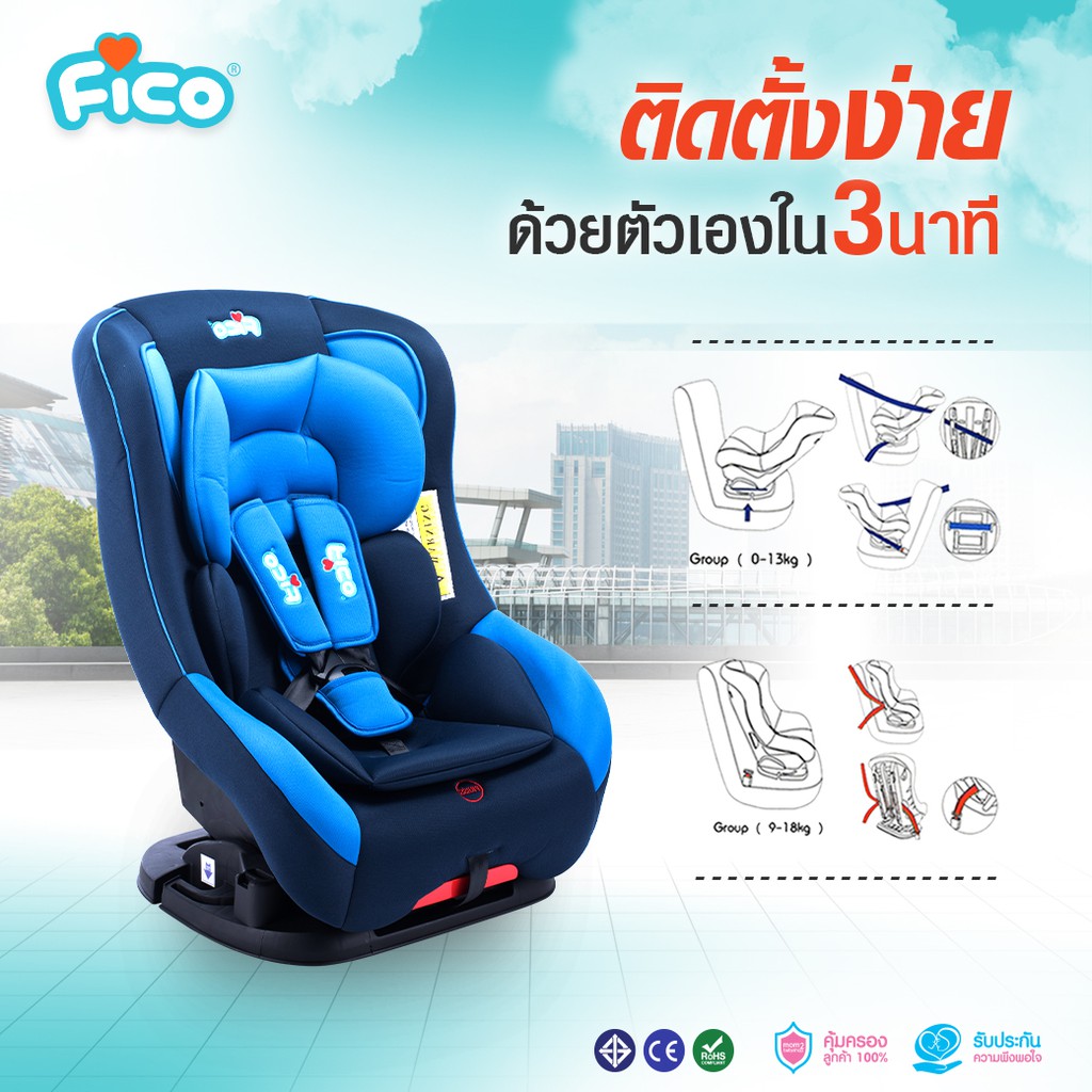 ภาพสินค้าFico คาร์ซีท รุ่น HB902 Plus (สำหรับแรกเกิด-4ปี) สินค้าพร้อมส่ง จากร้าน ficoshop บน Shopee ภาพที่ 2