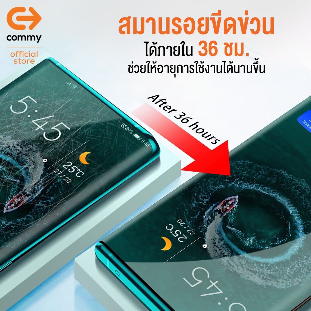 ฟิล์มไฮโดรเจล-commy-สำหรับ-nokia-1-4-5-4-2-2-3-2-4-2-9pureview-ทุกรุ่น