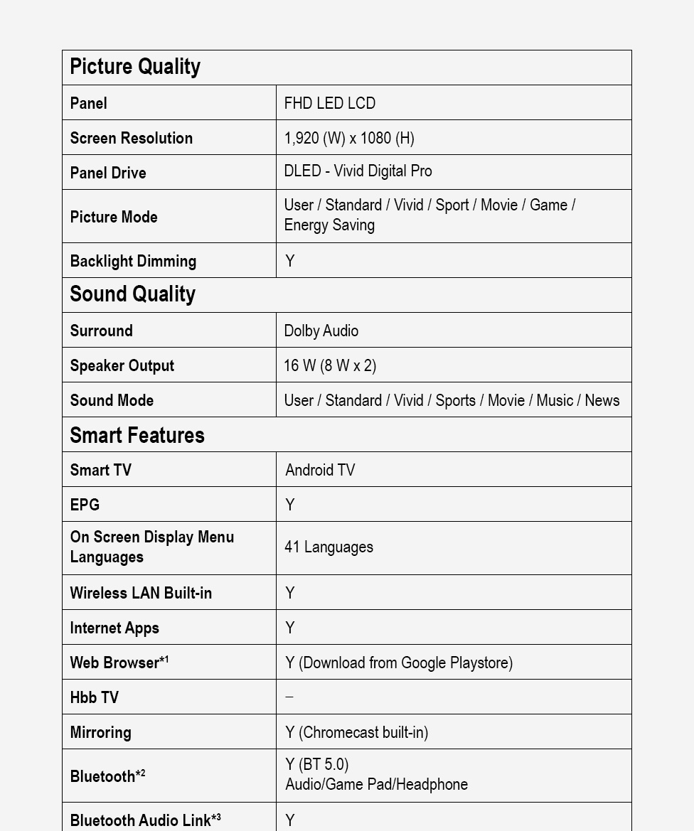 มุมมองเพิ่มเติมของสินค้า Panasonic LED TV TH-43HS550T FHD TV ทีวี 43 นิ้ว Android TV Google Assistant Chromecast แอนดรอยด์ทีวี