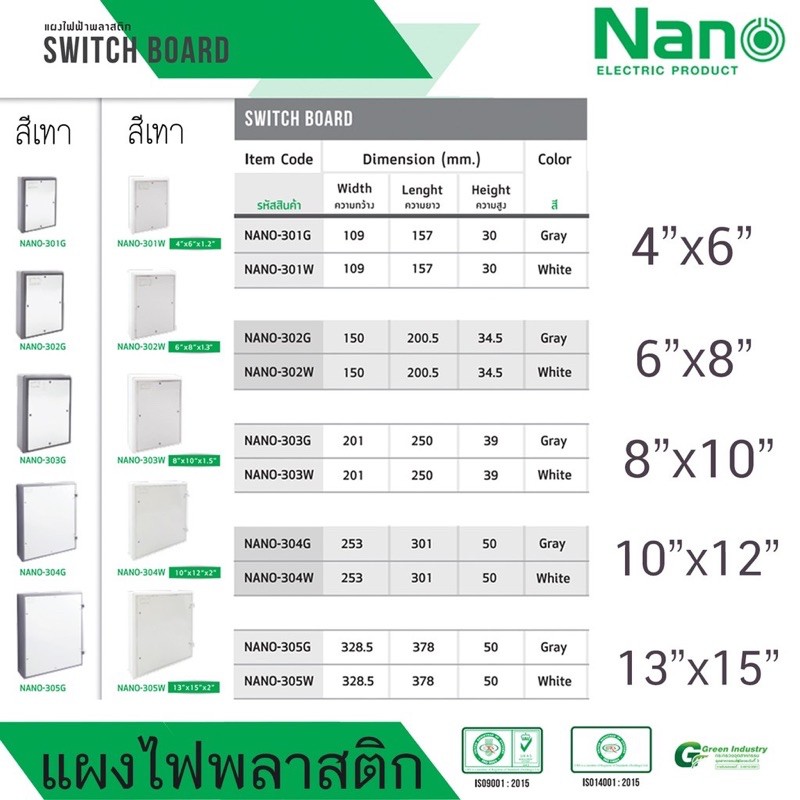nano-303-แผงไฟ-แผงไฟฟ้าพลาสติก-8x10-นาโน-สวิตซ์บอร์ด-switch-board