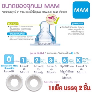 ภาพขนาดย่อของภาพหน้าปกสินค้าMAM จุกนม MAM (ขวดคอกว้าง) 1แพคบรรจุ 2 ชิ้น จากร้าน babybottle62 บน Shopee