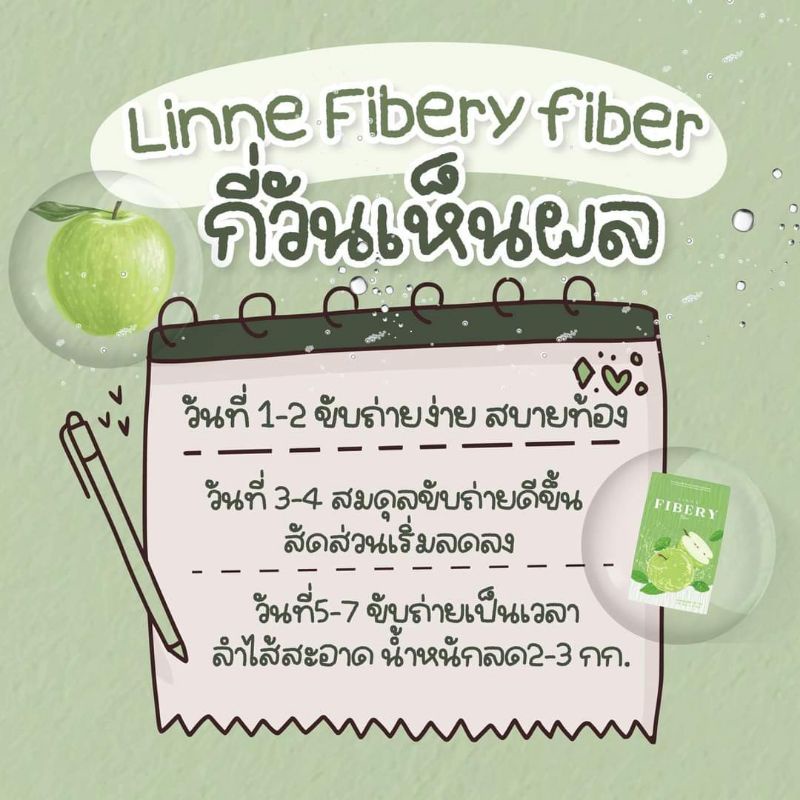 linne-fibery-fiber-ลินเน่ไฟเบอร์-โปร-1-แถม-1-ของแท้