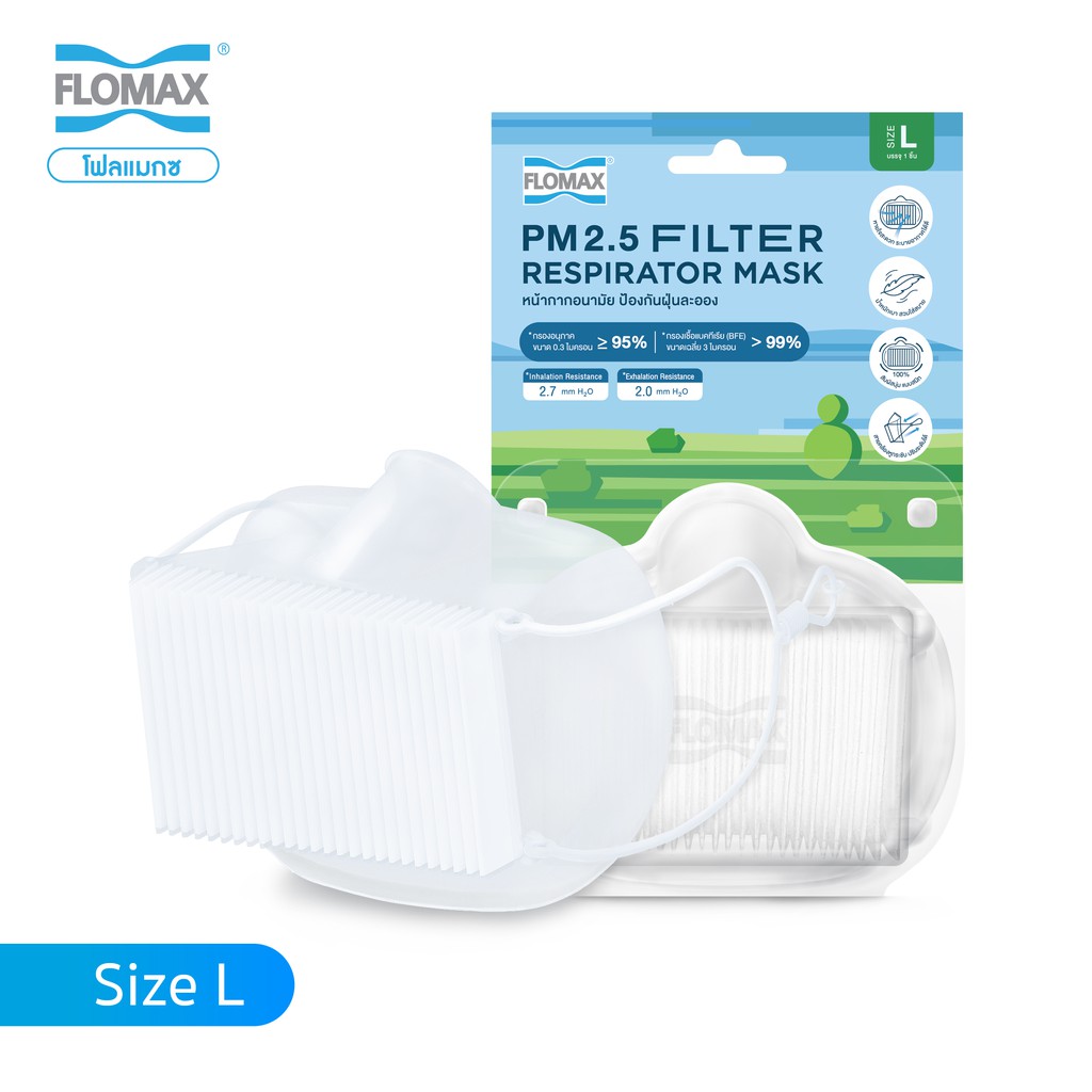 flomax-โฟลแมกซ์-หน้ากากอนามัย-kn95-หน้ากากป้องกันฝุ่นละออง-pm2-5-เทียบเท่า-n95