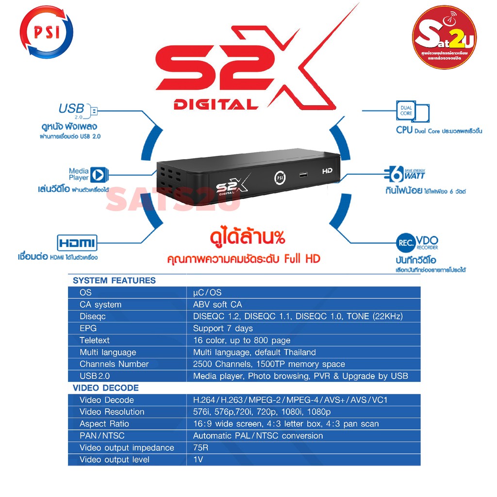 psi-รุ่นใหม่ล่าสุด-psi-รุ่นs2x-digital-คมชัดกว่าเดิม-กล่องดาวเทียม-ดูฟรี-ไม่มีรายเดือน-full-hd-รองรับจานทึบและจานตะแกรง